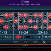 7bets roulette